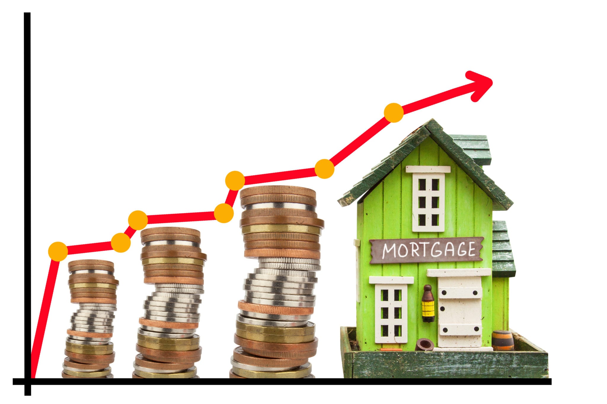 fixed rate vs adjustable rate mortgage info - north florida land for sale